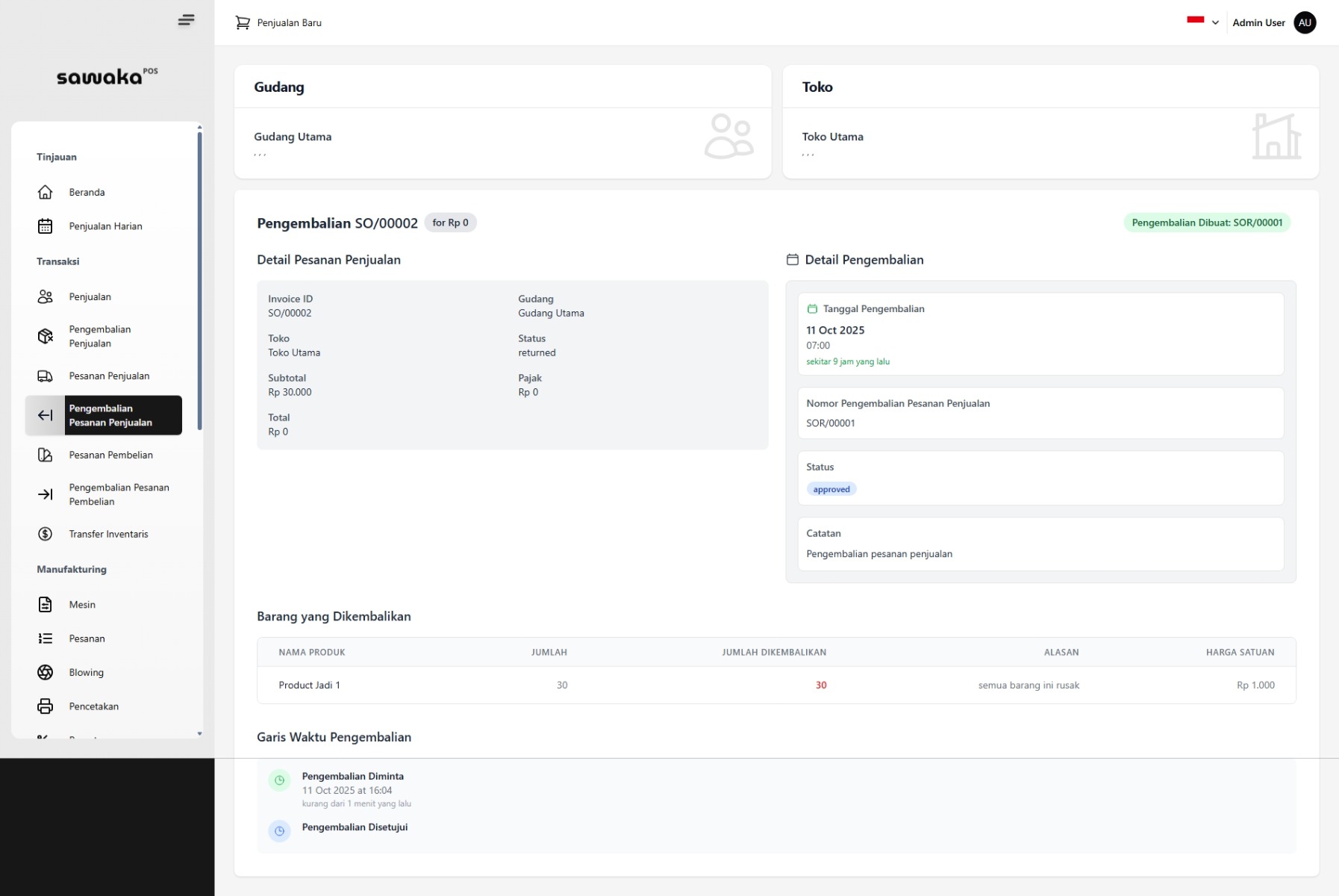 Detail Pengembalian Disetujui Detail Pengembalian Disetujui