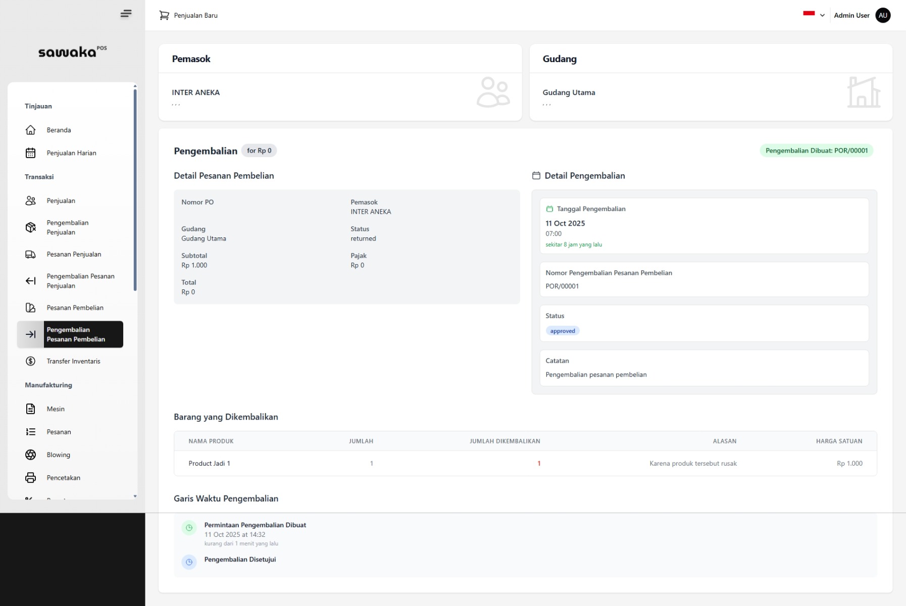 Approved Returned Approved Returned