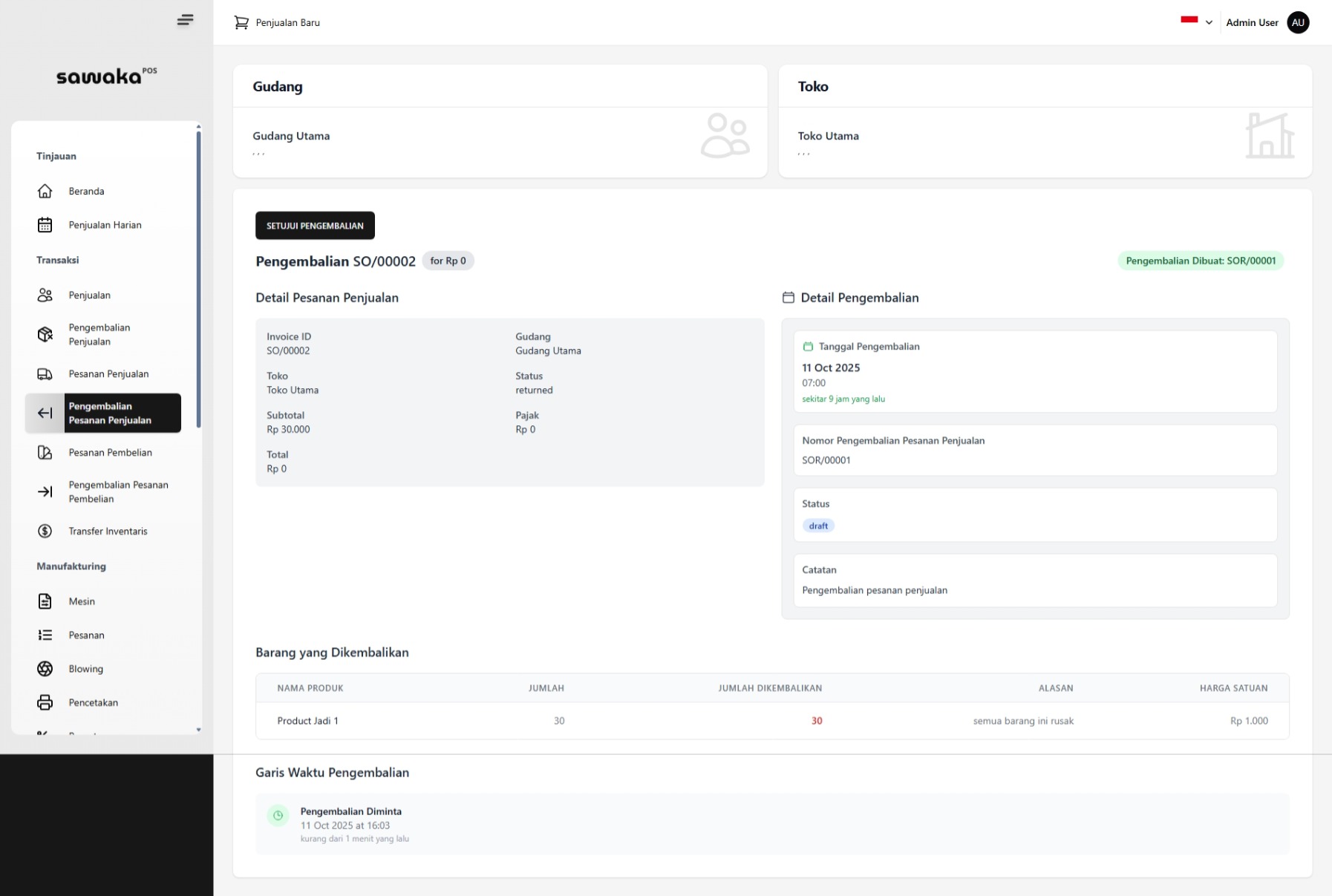 Detail Pengembalian Status Draft Detail Pengembalian Status Draft