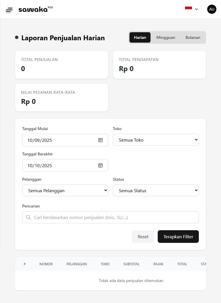 Tampilan laporan penjualan harian tablet Tampilan laporan penjualan harian tablet