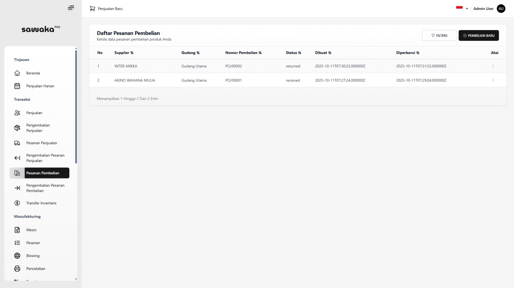Status Returned di Daftar Pesanan Status Returned di Daftar Pesanan