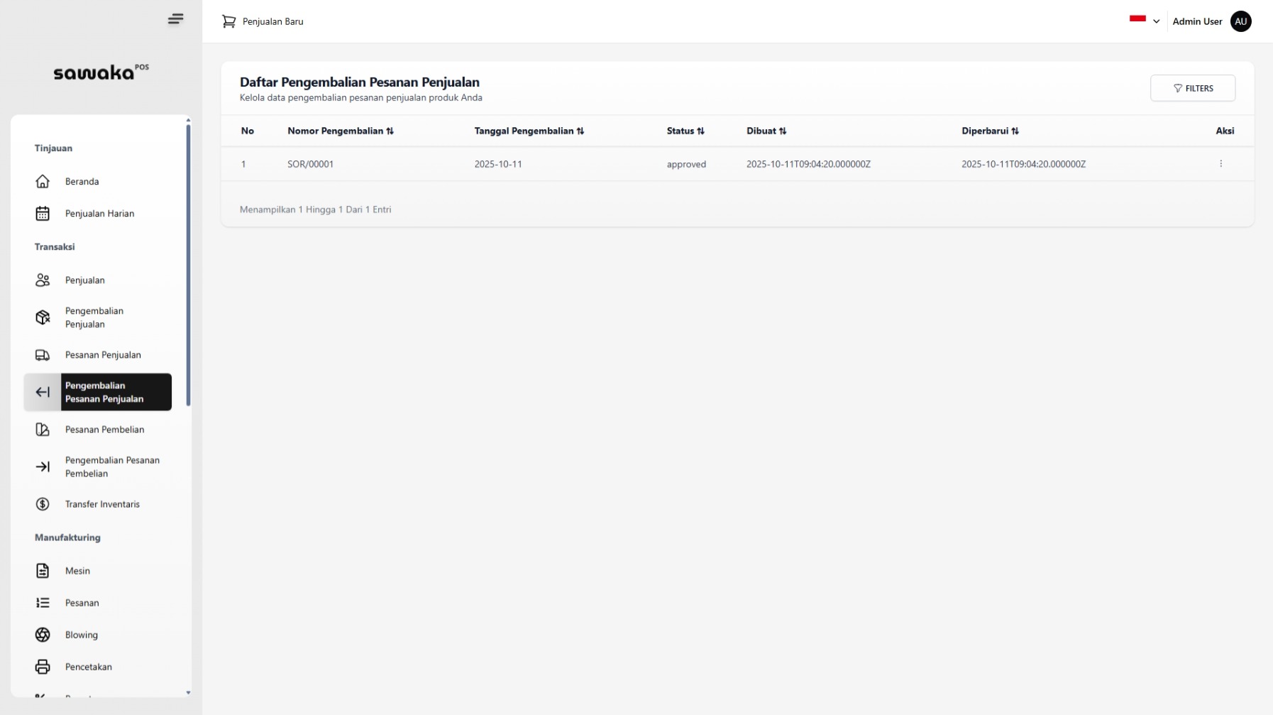 Daftar Dokumen Pengembalian Daftar Dokumen Pengembalian